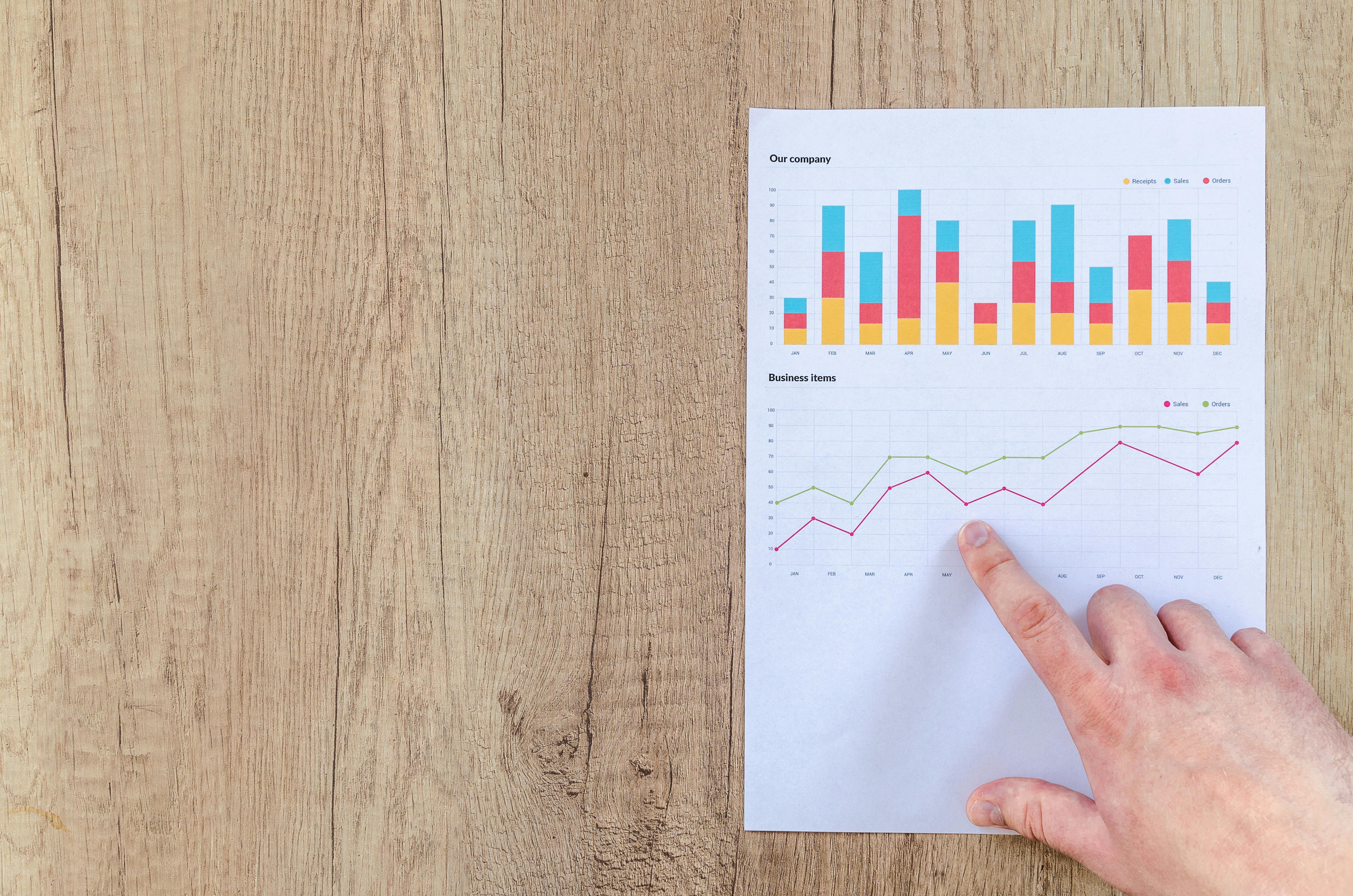 Chapter 6 - Financial Statements Analysis